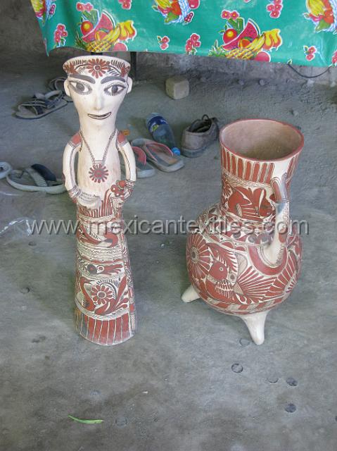 oapan_nahuatl31.JPG - These figures are the clay work from San Augustine Oapan, they are typical and designs from this town.